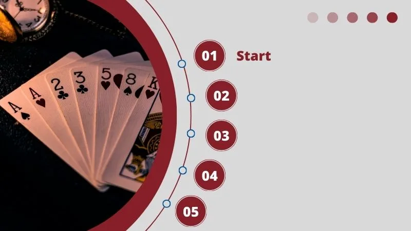 Start: Find the Thrill of Indian Poker