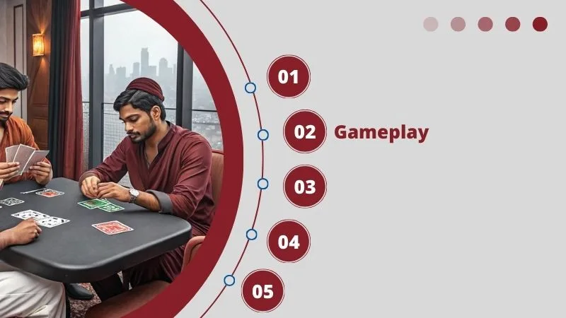 Comprehensive Guide to Indian Poker Rules: Gameplay